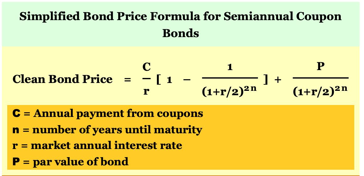 bondprice.png