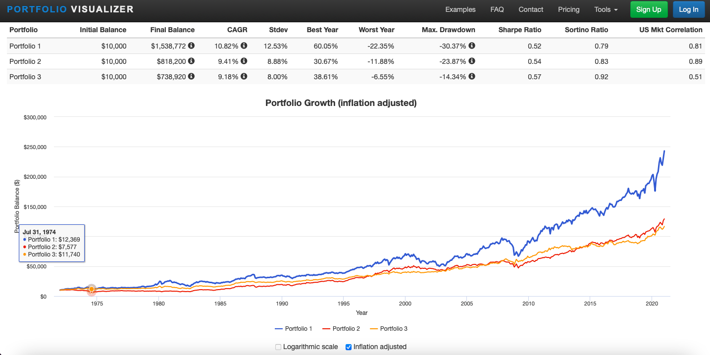 Screen Shot 2021-01-21 at 8.51.38 am.png