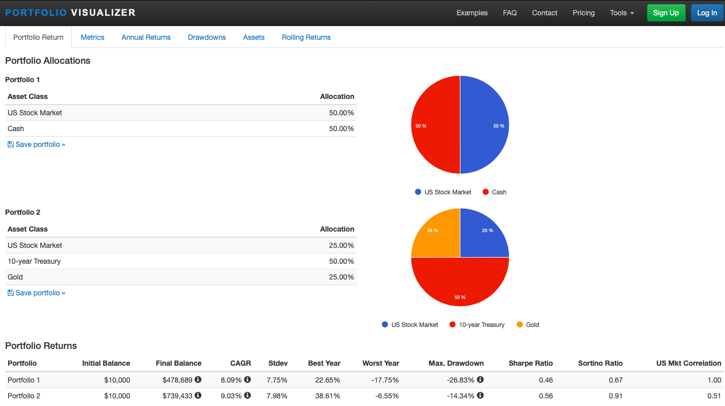 Did not expect this result.png