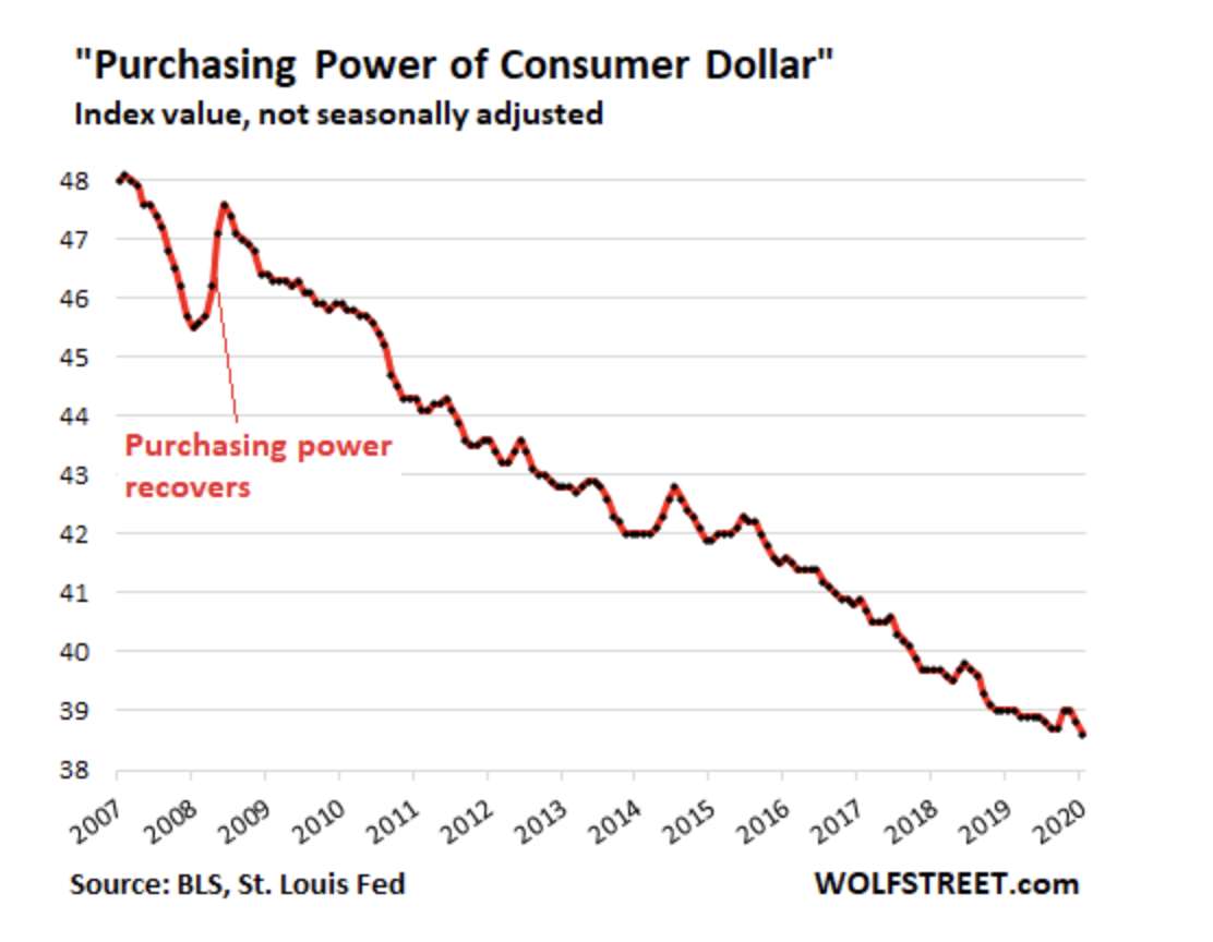 dollar.png