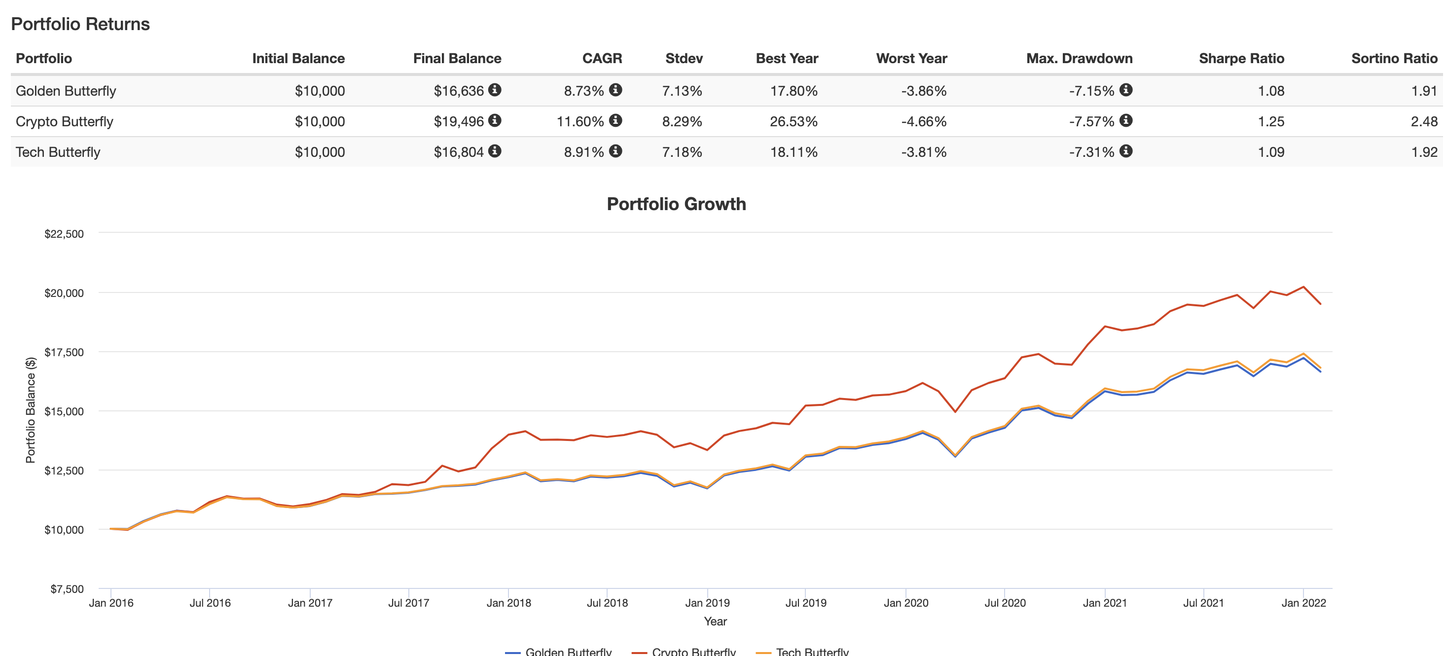 Screen Shot 2022-02-06 at 5.38.11 PM.png