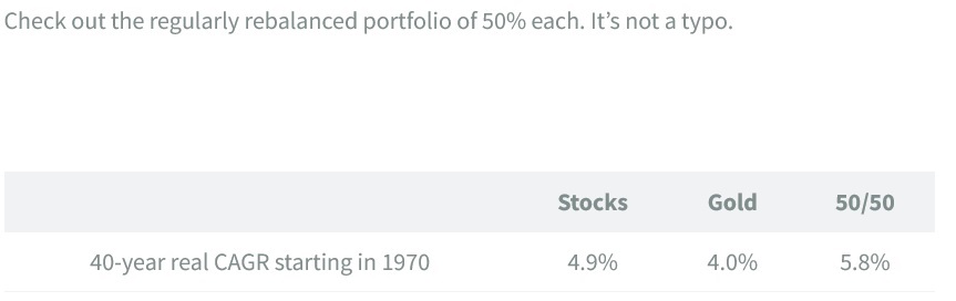 Stocks_Gold.jpg