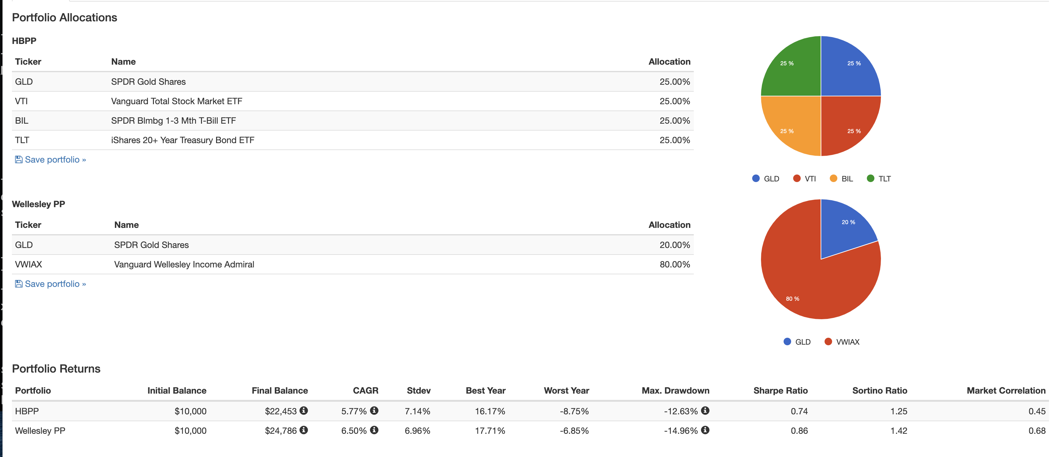 Screen Shot 2022-06-06 at 2.40.16 PM.png