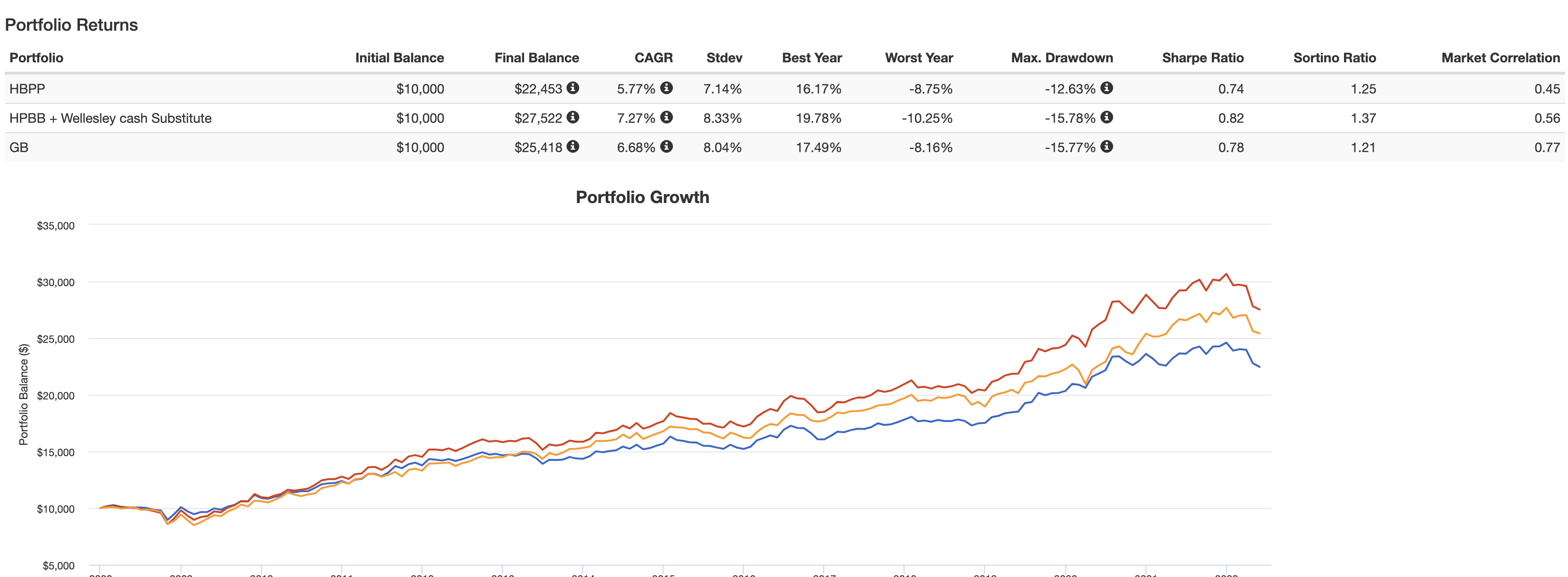 Screen Shot 2022-06-07 at 12.12.31 PM.png