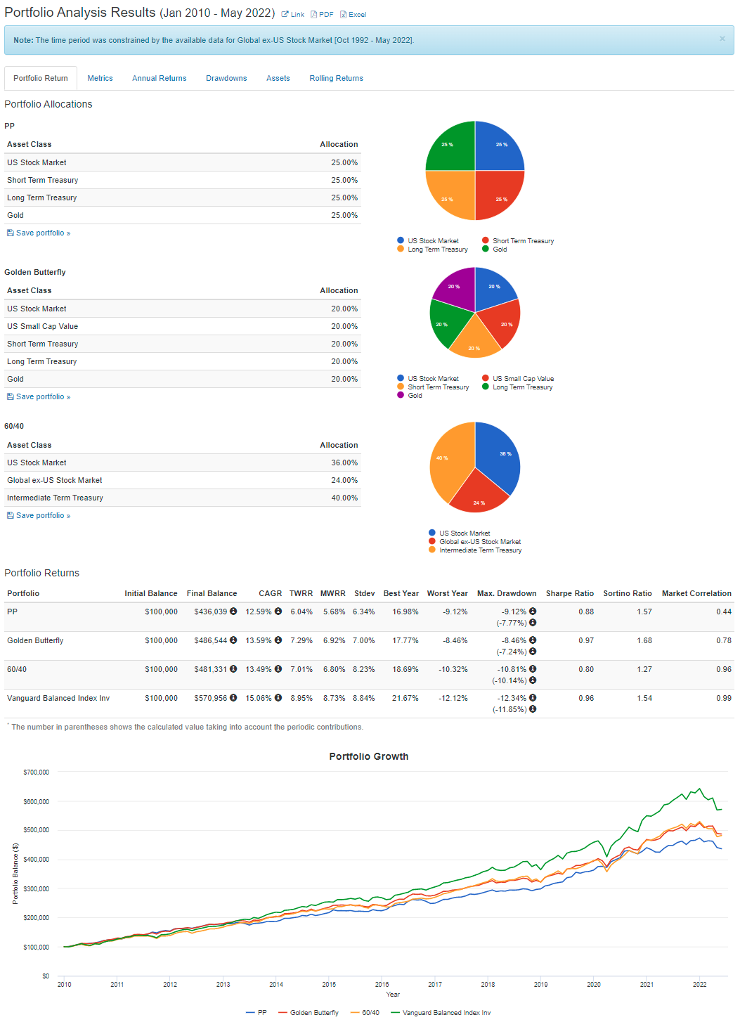 Screenshot 2022-06-14 160513.png