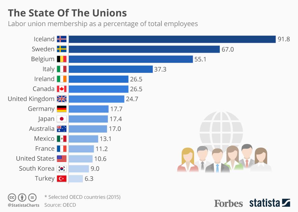 20170620_Trade_Union (1).jpg