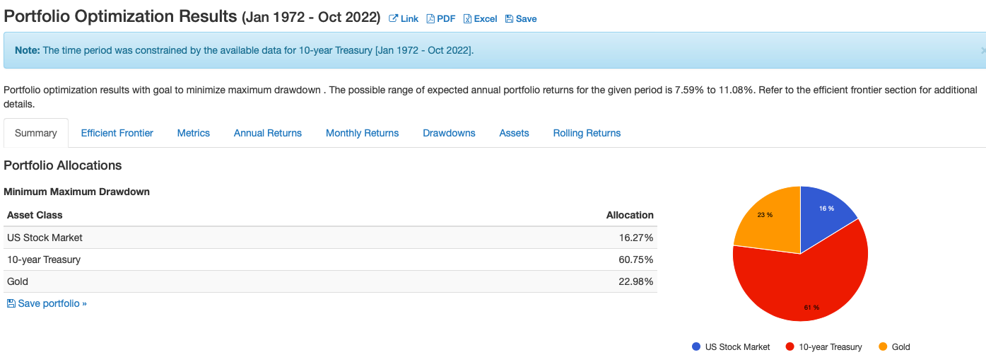 To Oct 2022.png