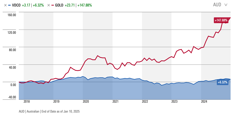 Screen Shot 2025-01-11 at 6.31.03 pm.png