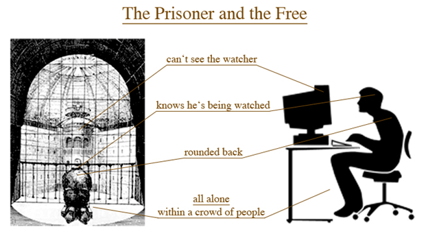 panopticon.png