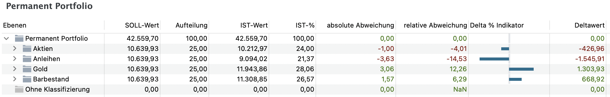 Bildschirmfoto 2025-12-30 um 10.12.13.png