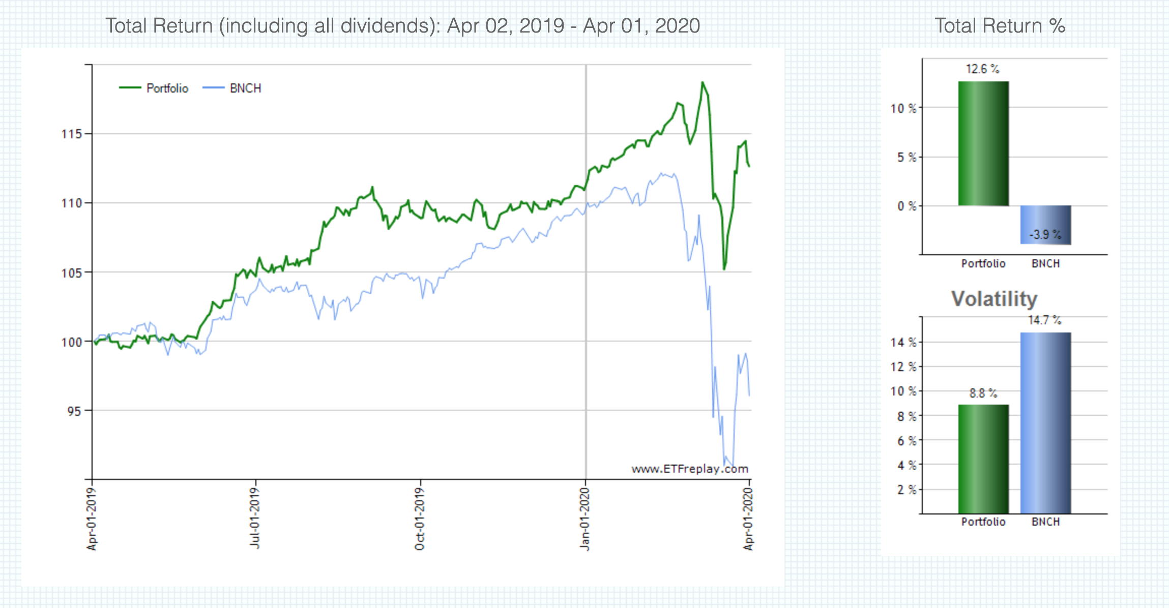 Screen Shot 2020-04-02 at 7.22.28 AM.png