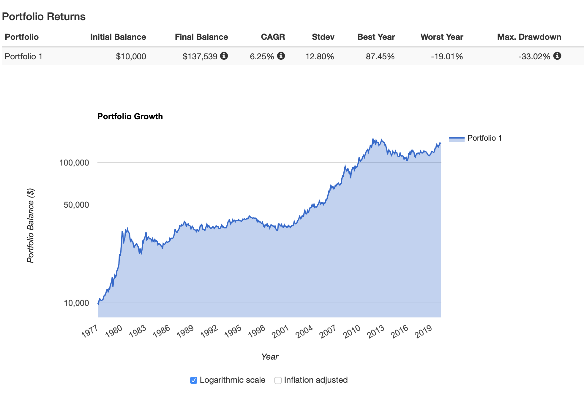 Tech-Portfolio.png