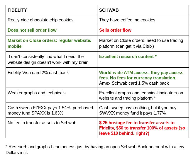 Screenshot 2019-10-12 at 11.31.43 AM.png