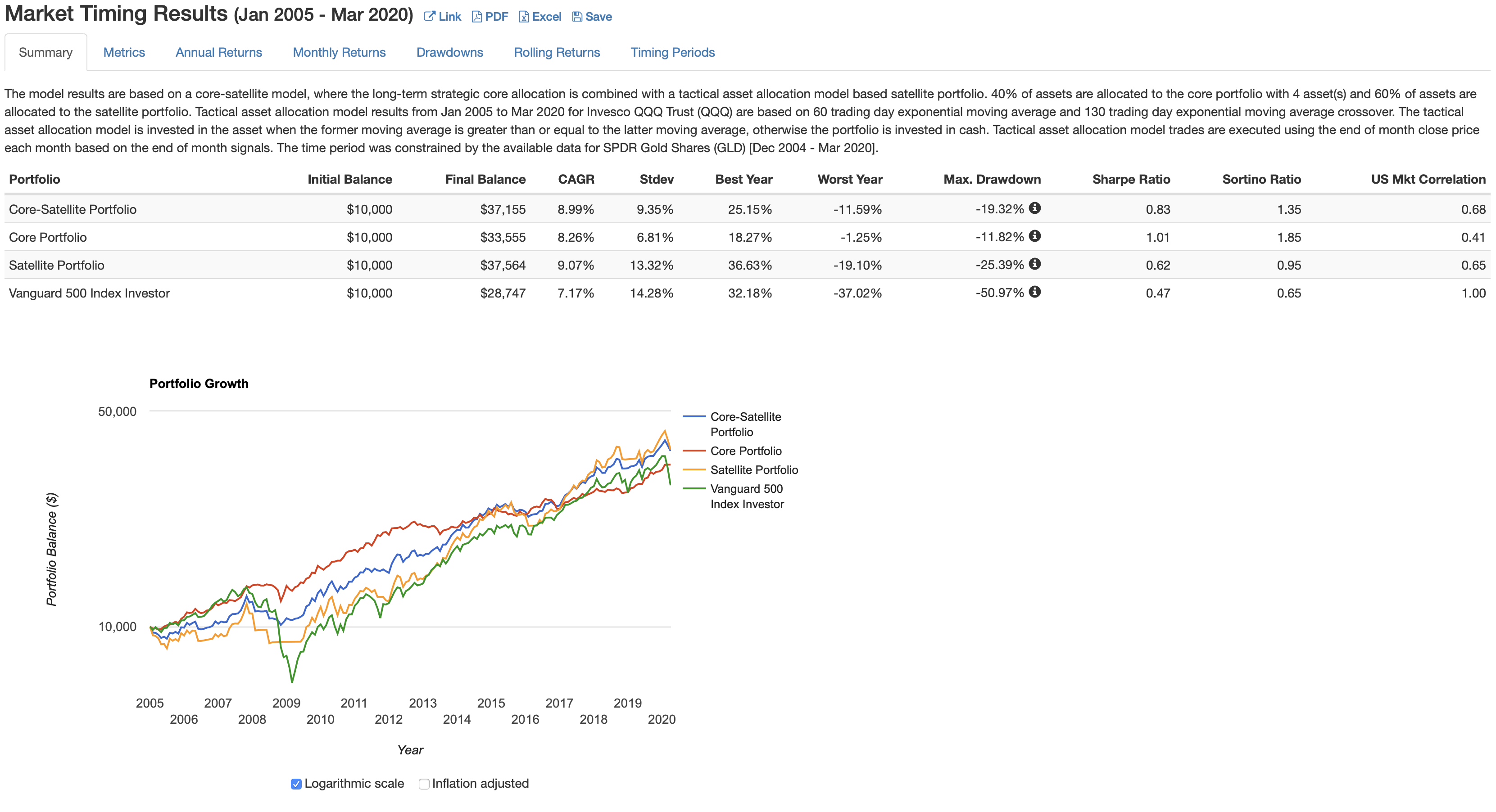 Screen Shot 2020-04-14 at 8.43.49 AM.png