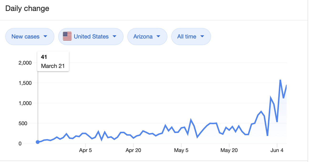 Screen Shot 2020-06-08 at 5.02.56 PM.png