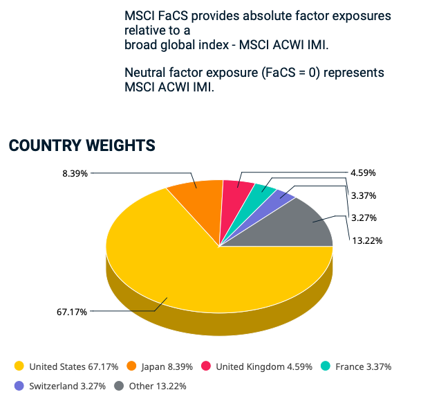 Factors ! .png